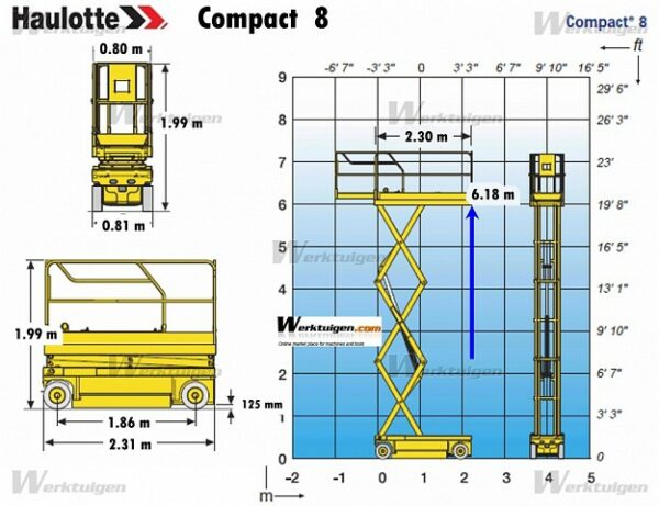 Nacelle ciseaux compact 8m