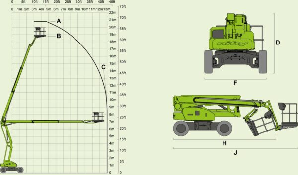 Nacelle automotrice 21m